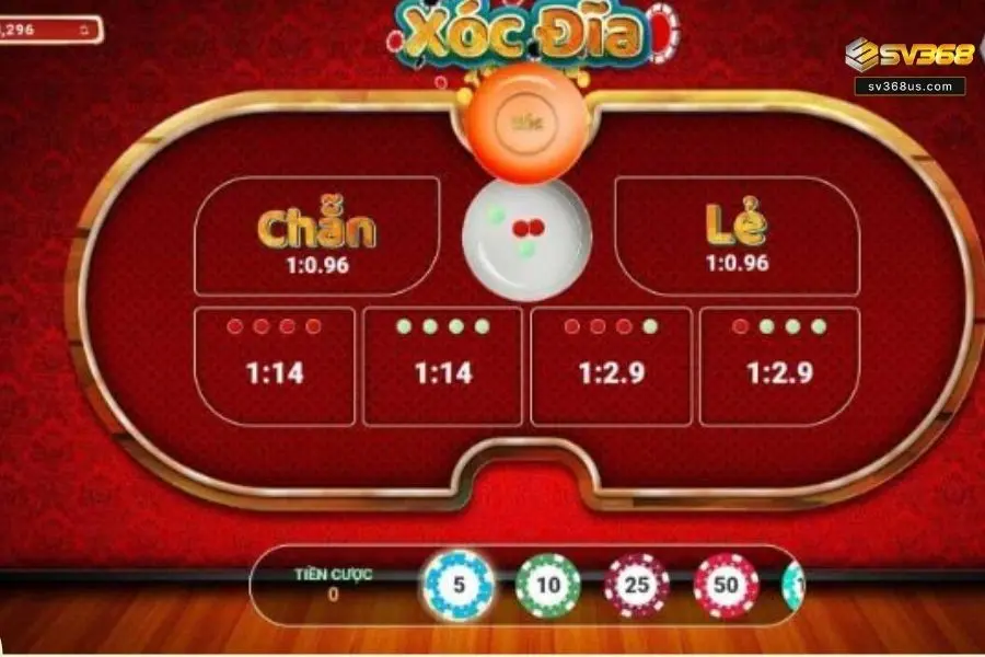 Người chơi cần nắm vững những yếu tố quan trọng khi chơi game xóc đĩa